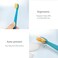 Flipper Toothbrush Cover &amp; Toothbrush Flp Fun Animal Combo Pack/Beagle + Toothpaste Squirter Flp Whale/Bluey, Soft Bristles Toothbrush, Toothbrush Holder For wall, Made In Malaysia