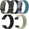 SPECTON Nylon Sport Replacement Band Compatible with Whoop 4.0 Band, Soft and Comfortable Replacement Strap - Midnight Blue