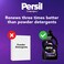 Persil Abaya Shampoo Liquid Detergent Anaqa Musk And Flower 1L