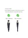 Laptop Power Supply Charging Cable for Dell 19.5V 3.34A 65W Inspiron 11-3000 15-5000 13-5000 13-7000 14-3000 14-5000 15-3000 15-7000 17-5000 17-70 00 XPS 11 12 13 Latitude Vostro Series AC Adapter