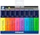 STAEDTLER Textsurfer Highlighter (Pack Of 8)
