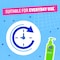 Clean &amp; Clear Daily Face Wash Morning Energy Shine Control 150ml