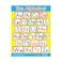 Early Learning Charts (6 Wall Charts) - Educational Wall Chart Pack in English
