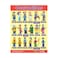 Early Learning Charts (6 Wall Charts) - Educational Wall Chart Pack in English
