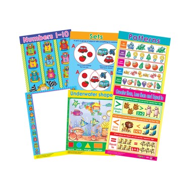 Early Maths (6 Wall Charts) - Educational Wall Chart Pack in English