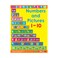Numbers &amp; Shapes (6 Wall Charts) - Educational Wall Chart Pack in English