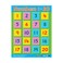 Numbers &amp; Shapes (6 Wall Charts) - Educational Wall Chart Pack in English