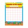 Classroom Essentials (6 Wall Charts) - Educational Wall Chart Pack in English