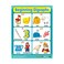 Blends &amp; Digraphs (6 Wall Charts) - Educational Wall Chart Pack in English