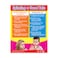 Writing Skills 2 (6 Wall Charts) - Educational Wall Chart Pack in English