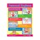 Healthy Habits (6 Wall Charts) - Educational Wall Chart Pack in English