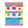 Geometry, Conversions &amp; Comparisons (6 Wall Charts) - Educational Wall Chart Pack in English