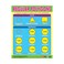 Geometric Essentials (6 Wall Charts) - Educational Wall Chart Pack in English