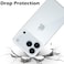 TPU Phone Case for IPhone 17 Pro Max 5G Transparent with Built-in Camera Lens Protector Slim Clear Soft Flexible Hybrid Silicone Case Cover for IPhone 17 Pro Max 5G 2025
