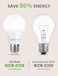 Lepro E27 Screw Bulbs 60W Equivalent, Warm White 2700K E27 LED Bulb, 8.5W 806lm Edison Screw ES LED Light Bulb, Energy Saving E27 Bulbs for Lamp, Non-dimmable, Pack of 6
