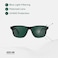نظارات Green Lion Sydney الذكية، عدسات UV400 متعددة الاستقطاب، ميكروفون مدمج، بلوتوث V5.4، مقاومة للماء IPX4، بطارية 120mAh، من 3 إلى 5 ساعات من وقت التشغيل والمكالمات