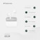 Green Lion Santorini 2 True Wireless Earbuds, Bluetooth 5.4, 12m Range, 13mm Speakers, 4.8 Hours Playback, IPX3 Waterproof, ENC Dual Microphones, Voice Assistant, White
