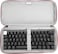 Case for Logitech G PRO X TKL Keyboard/ EPOMAKER X AULA F75 / F75 Pro/ F99 / P75 /AK820 Pro /Razer Huntsman Mini /YUNZII B75 PRO / RT75 87Keys Gaming Keyboards (Max Size: 36.8cm x 15cm x 4cm)