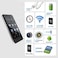 Powerology Fluente Smart Translator with Real-Time Voice &amp; Photo Translation, 137 Online &amp; 21 Offline Languages, AI Assistant, 4.01&rdquo; IPS Display, USB-C Rechargeable Portable Translator