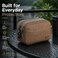 Green Lion Valencia Fingerprint Bag, Smart Fingerprint Lock Storage Bag with 10-User Access, USB-C Charging, Water Resistant PU Leather Travel Organizer, Anti-Theft Security Pouch with LED Indicator Brown