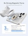 TELESIN Fun Short Grip-2 + Telesin Magnetic Selfie Light Bundle. Designed for creators, vloggers, and everyday users