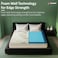 Pro Grid Mattress Medium Firm Feel Premium Knitted Fabric Double Layer Quilting Foam Wall Technology Airflow Pro Grid CloudEase &amp;amp; Supreme Support Foam Twin 200x120x25