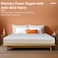 Sleepwell Memory Foam Mattress Topper, Extra Comfort &amp; Pressure Relief, Anti-Skid Surface with Cool Yarn, Enhanced Support &amp; Full Back Support, 2 Years Warranty, Super King Size   200 x 200 x 5 cm