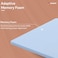Sleepwell Memory Foam Mattress Topper, Extra Comfort &amp; Pressure Relief, Anti-Skid Surface with Cool Yarn, Enhanced Support &amp; Full Back Support, 2 Years Warranty, Super King Size   200 x 200 x 5 cm