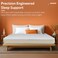 Sleepwell HR Foam Topper   Breathable High-Resilience Foam   Anti-Skid Surface   Pressure Relief   Temperature Control   Long-Lasting Support   2 Years Warranty   Super King Size   200 x 200 x 5