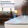 Sleepwell HR Foam Topper   Breathable High-Resilience Foam   Anti-Skid Surface   Pressure Relief   Temperature Control   Long-Lasting Support   2 Years Warranty   Super King Size   200 x 200 x 5