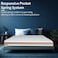 Sleepwell Executive Pocket Spring Mattress, Medium Firm, Plush Comfort, Spinal Support, Zero Partner Disturbance, Durable Foam, Premium Quality, 5-Years Warranty, King Size   200x180x25 cm