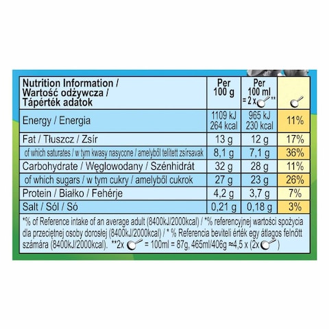 Ben &amp; Jerry&rsquo;S Half Baked 465Ml