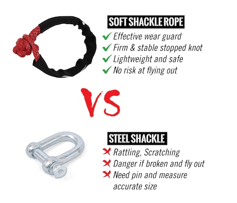 Xcessories Soft Shackle 12 Ton