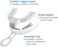 DenTek Professional Fit Dental Guard | Maximum Protection -Pack