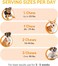 Ready Pet Go! Omega 3 For Dogs, Dog Shedding, Skin Allergy, Itch Relief, Mange And Hot Spots Treatment, Epa &amp; Dha, Natural Joint Supplement For Dogs, Heart And Brain Health, 90 Fish Oil Soft Chews