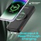 Promate PowerPack-Fold 5-in-1 10000mAH Wireless Charging Power Bank Foldable MagSafe Compatible