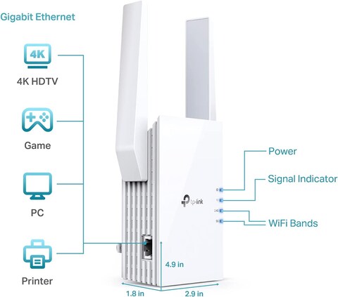 TP-Link Ax1800 WiFi 6 Extender(Re605X)-Internet Booster, Covers Up To 1500 Sq.Ft And 30 Devices, Dual Band Repeater Up To 1.8GBps Speed, Ap Mode, Gigabit Port