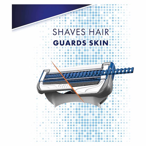 Gillette Skin Guard Sensitive Blades Refill - 2 Pieces