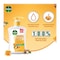 Dettol Hand Wash Nourish - 400 ml