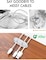 كورالبلو كابل منظم لسلطة الطاقة USB TV PC Home and Office Pack 3