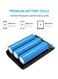 Anker Powercore Power Bank Black 10000 mAh