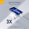 VOLTME
30W GaN3 Dual Port iPhone 15 Pro Charger USB C Power Adapter Fast Charging Type C Wall Charger PD 30W for New iPhone 15 Pro Max/ 15 Pro/15/15 Plus, iPhone 14/13/12, iPad, and many More White