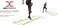 Max Strength Elevation Ladder 2-In-1 Speed Hurdles And Agility Ladder Speed Training Equipment Soccer Fitness