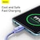 Baseus 100W 4ft USB C To USB C Cable Fast Charge Nylon Braided Type-C Cable for iPhone 15 Pro/iPhone 15 Pro Max/iPhone 15 Plus/iPad Air/iPad Pro/MacBook Pro Galaxy S23/Huawei/Xiaomi And More Purple