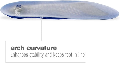 Airplus Gel Orthotic 3/4 Length Comfort And Stability Shoe Insoles For Men Or Women