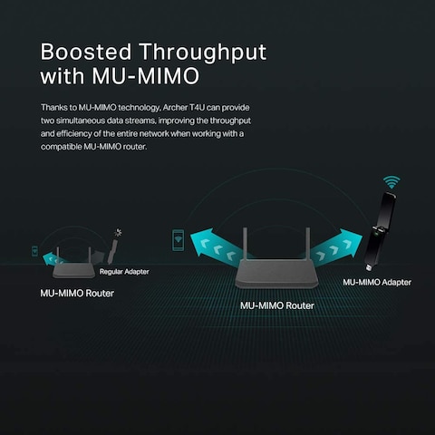 TP-Link , 1300Mbps USB WiFi Adapter, Dual Band Mu-Mimo Wireless Network Dongle With Foldable High Gain Antenna For Pc, Works With Windows And Mac Os (Archer T4U V3