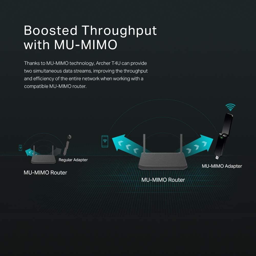 TP-Link , 1300Mbps USB WiFi Adapter, Dual Band Mu-Mimo Wireless Network Dongle With Foldable High Gain Antenna For Pc, Works With Windows And Mac Os (Archer T4U V3