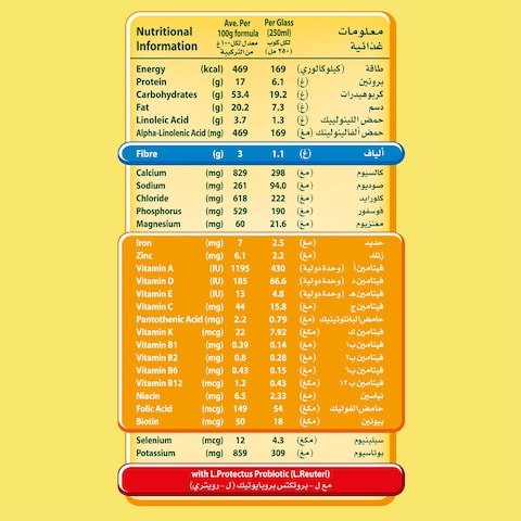 نيدو حليب للأطفال (1 - 3 سنوات ) تركيبة غذائية لمرحلة نمو الطفل 400 جرام