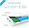 Anker Powercore 20100mAh White