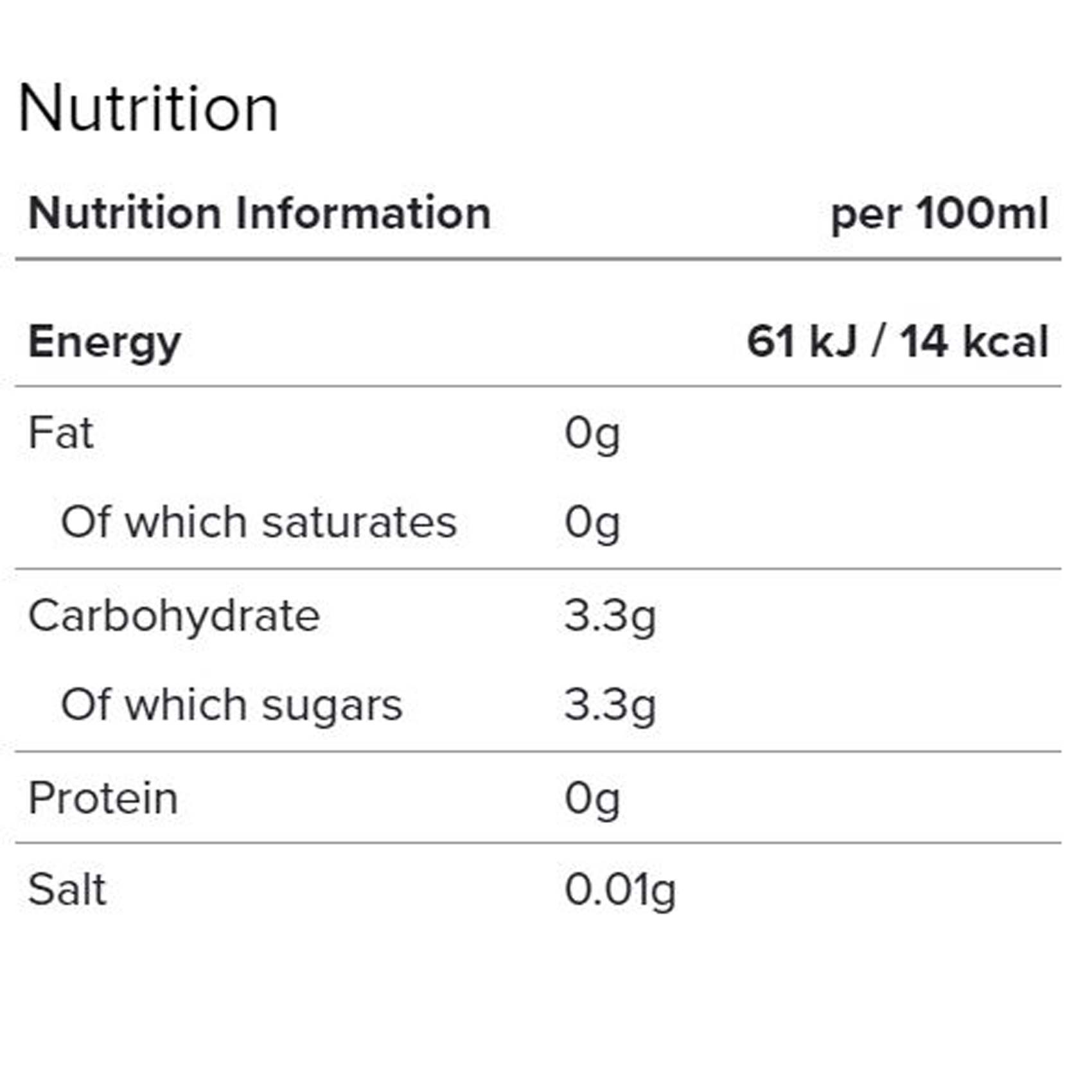 Sprite Twist Off - 330 ml